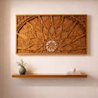 Surya Yantra Mandala